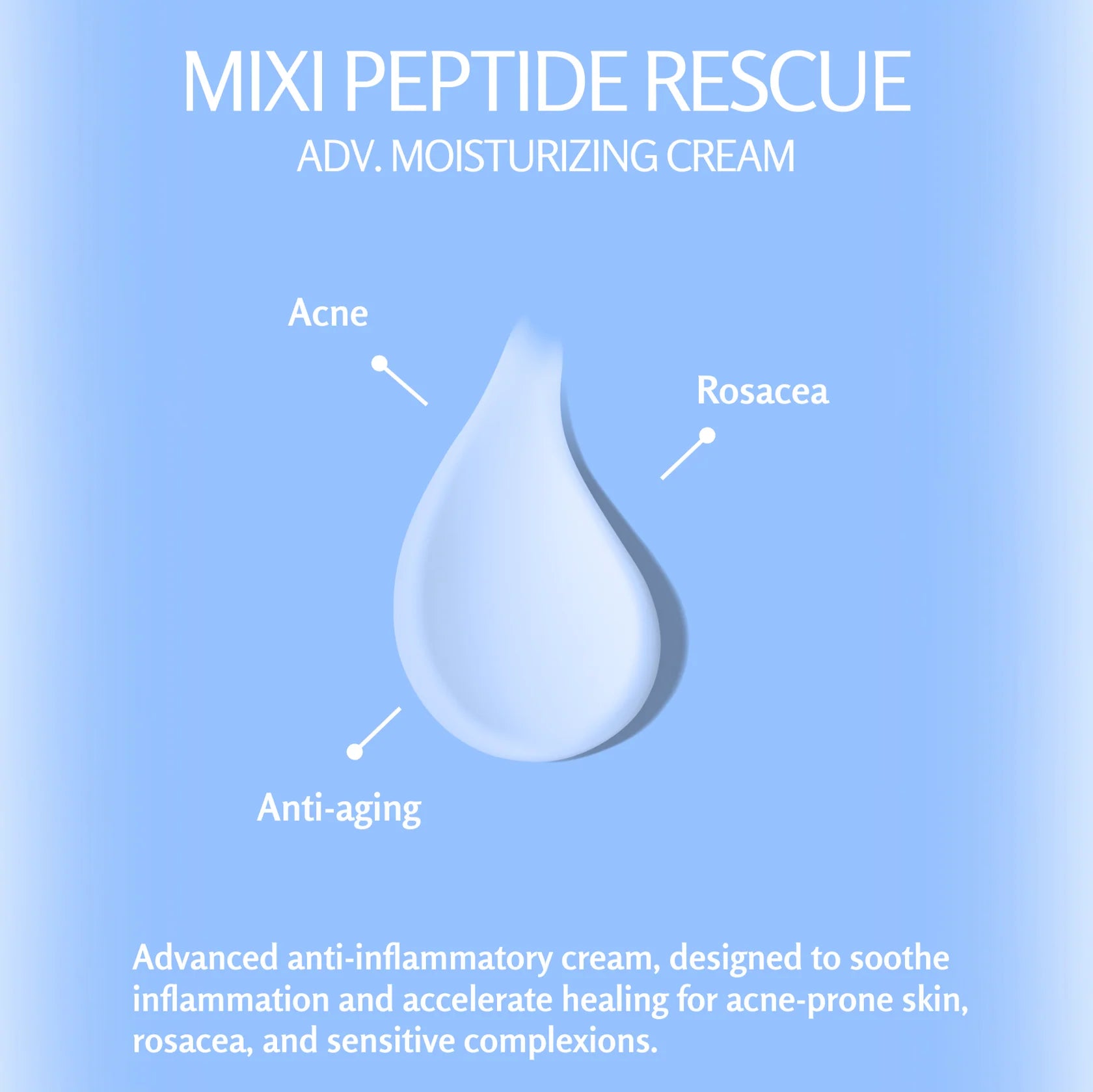 MIXI Peptide Rescue cream droplet with benefits for acne, rosacea, and anti-aging on a blue background