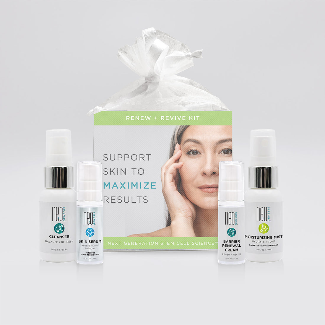 Neogenesis Renew + Revive Kit